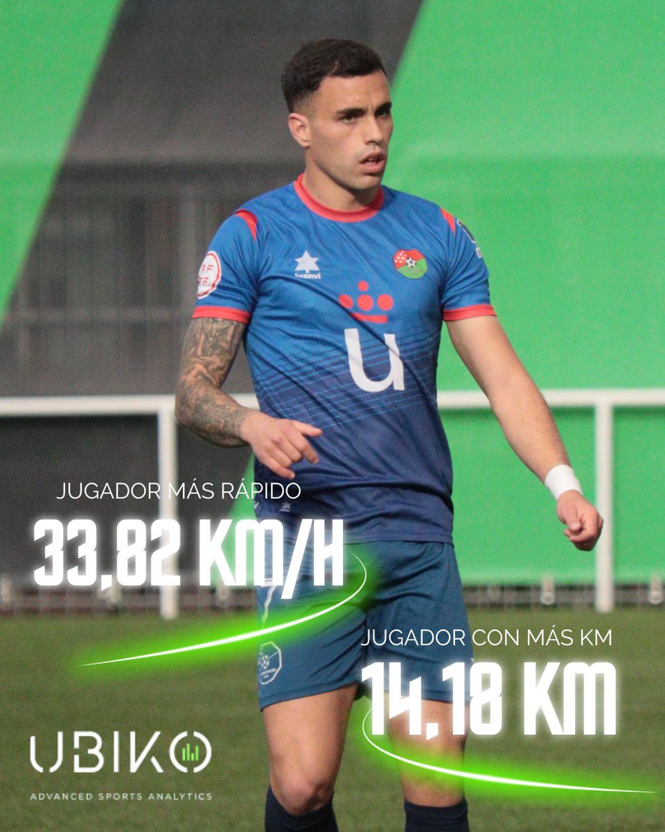 CD Móstoles URJC tweet media