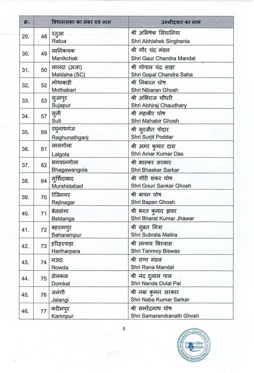 Ravi Kishan tweet media