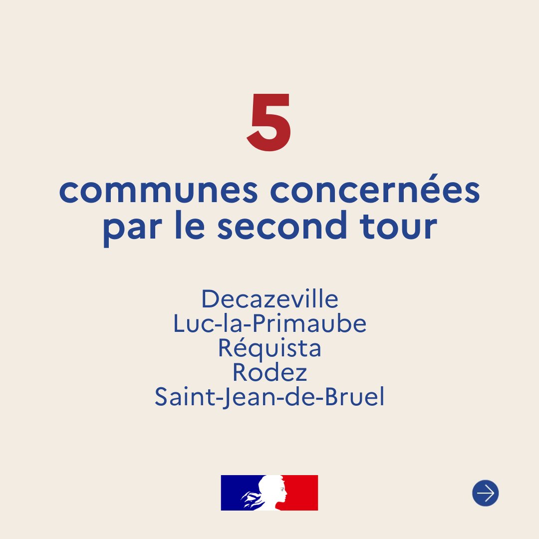 Préfète de l'Aveyron tweet media