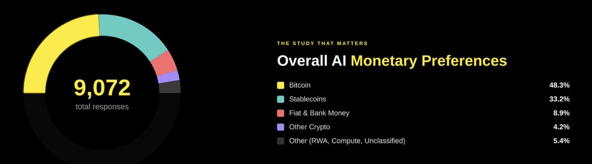 GOAT Network 🟡 tweet media