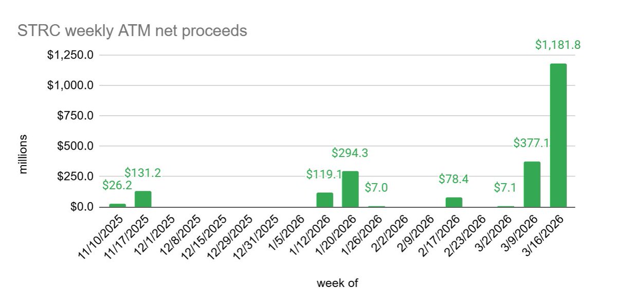 Mark Harvey tweet media