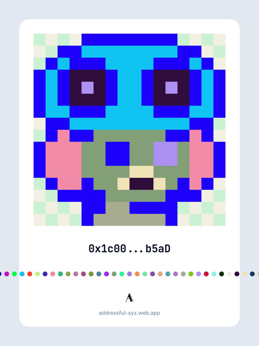 Addressful tweet media