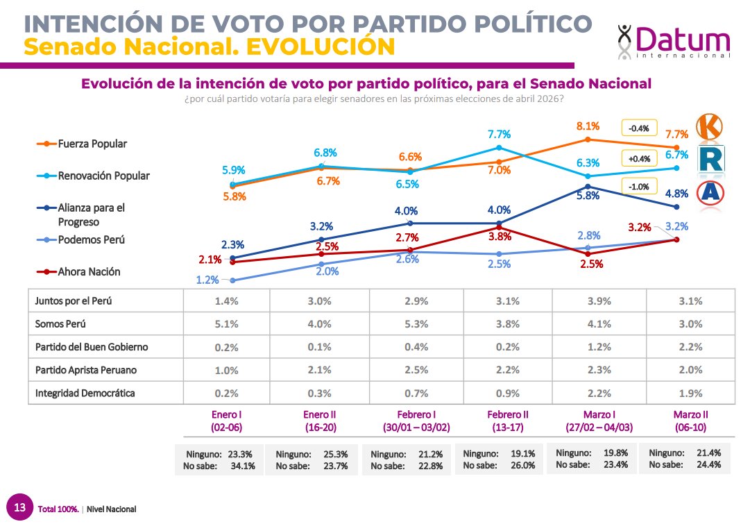 Jesús Verde tweet media