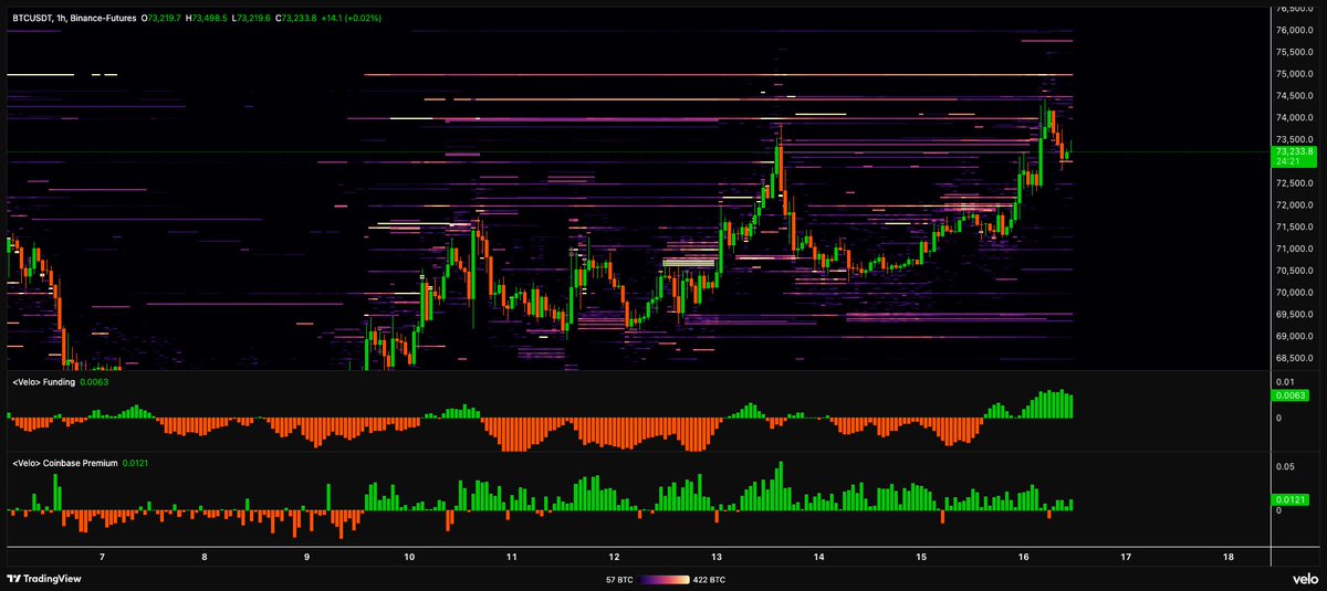 Nico || Cryptoc1N tweet media