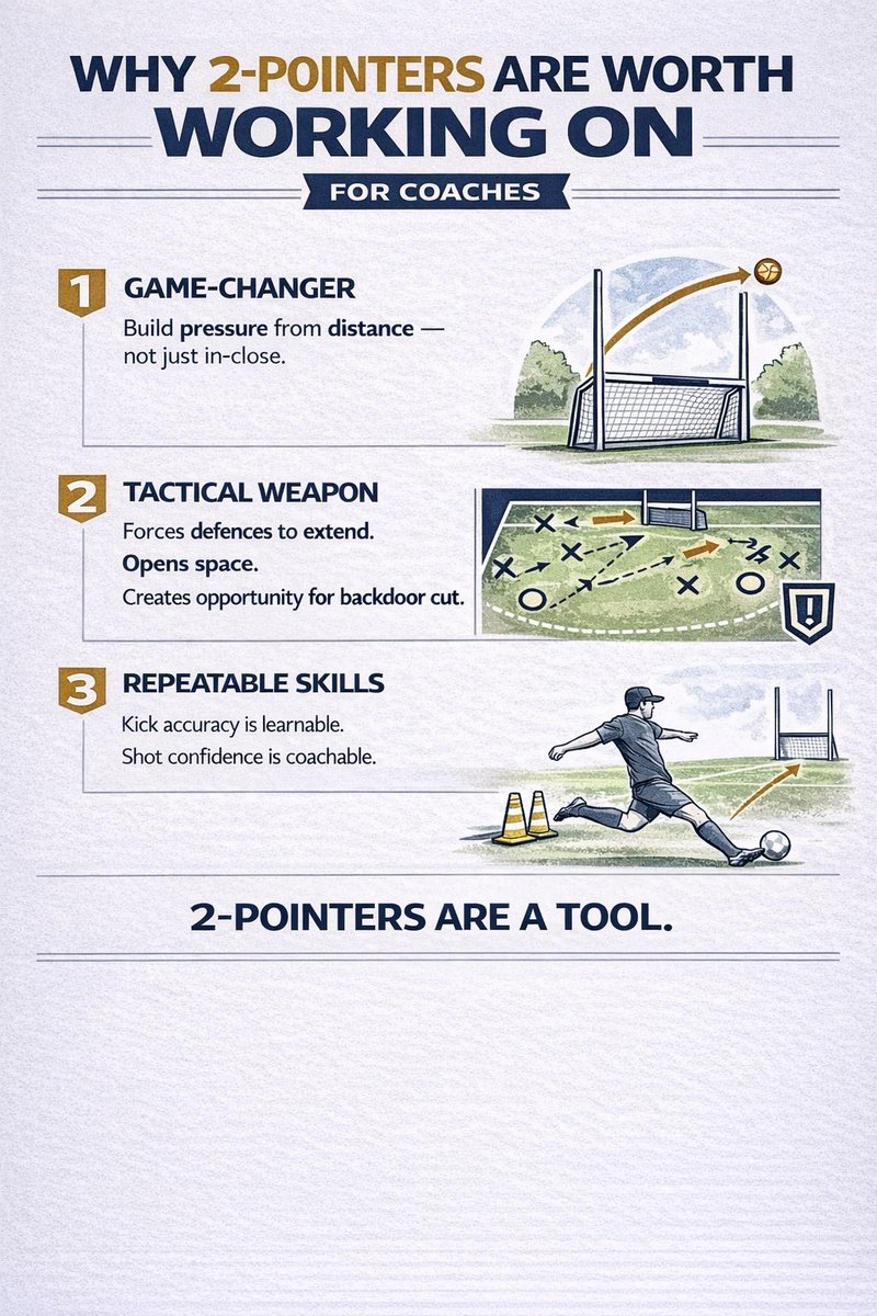 Ray Boyne tweet media