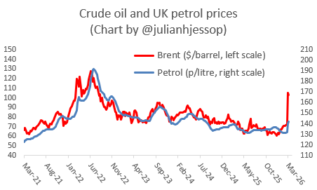 Julian Jessop tweet media