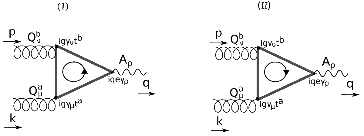 Physics_MDPI's tweet image. #Communication
Photons as a Signal of Deconfinement in Hadronic Matter under Extreme Conditions by Sergei Nedelko and Aleksei Nikolskii
doi.org/10.3390/physic…

@MdpiPhysci @Joint_Institute
#QCDvacuum #confinement #quarkgluonplasma #electromagneticprobes #Furrytheorem