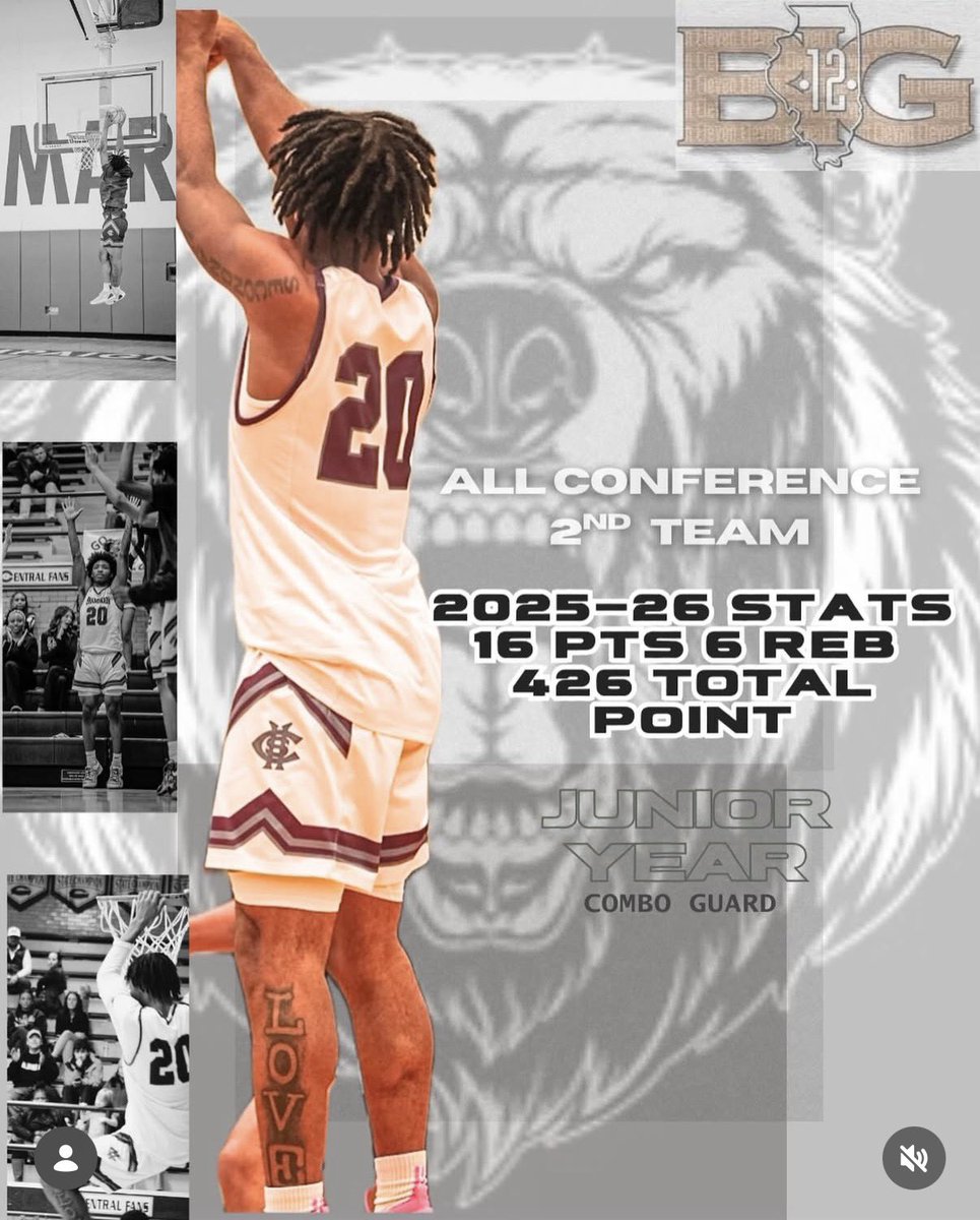 Champaign Central Maroons Basketball tweet media