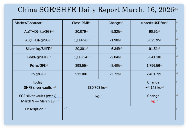 SilverTrade tweet media