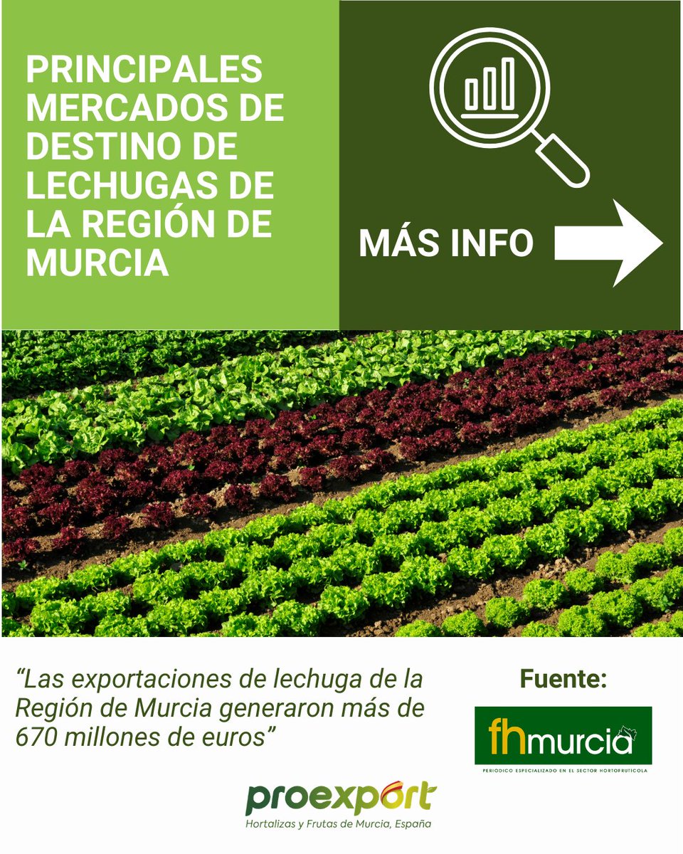 Proexport tweet media