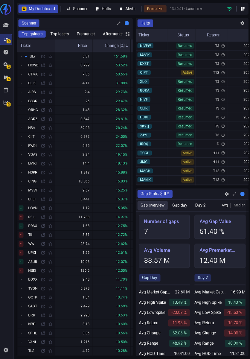 Flash Research tweet media
