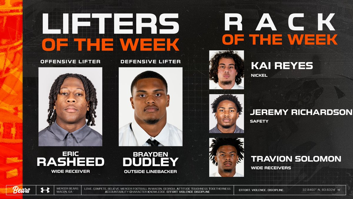 Mercer Football tweet media