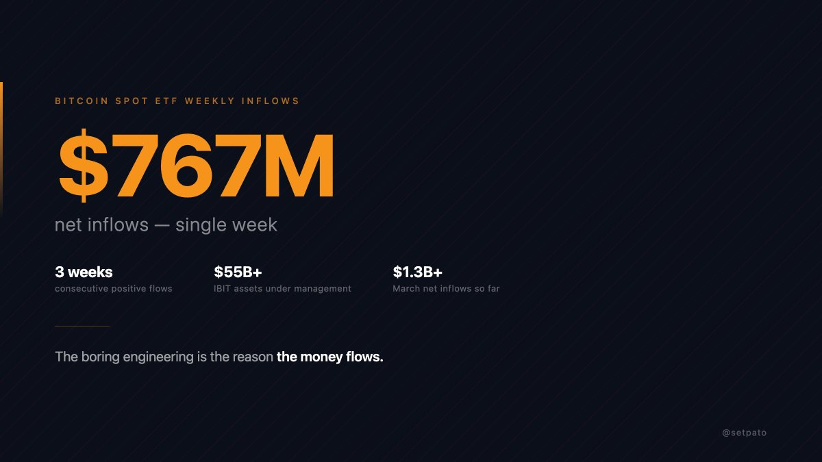 setpato.btc tweet media