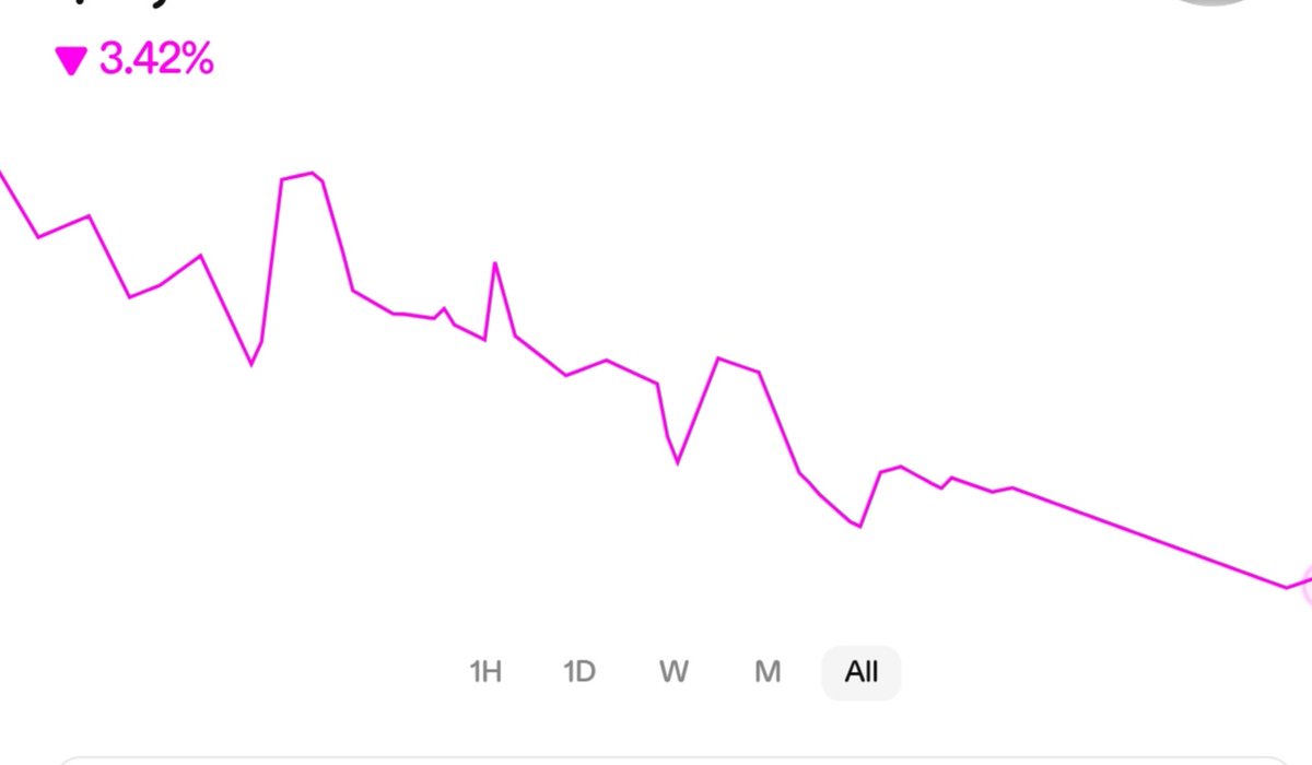 Be Happy tweet media