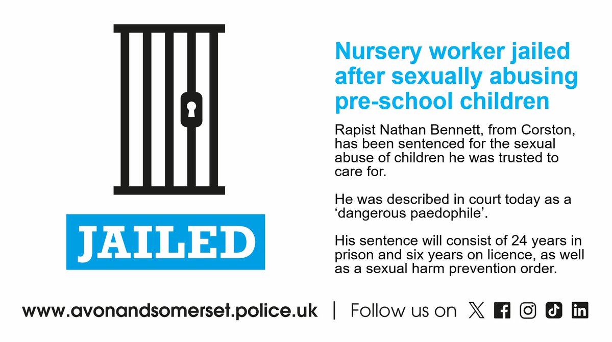 Avon and Somerset Police tweet media