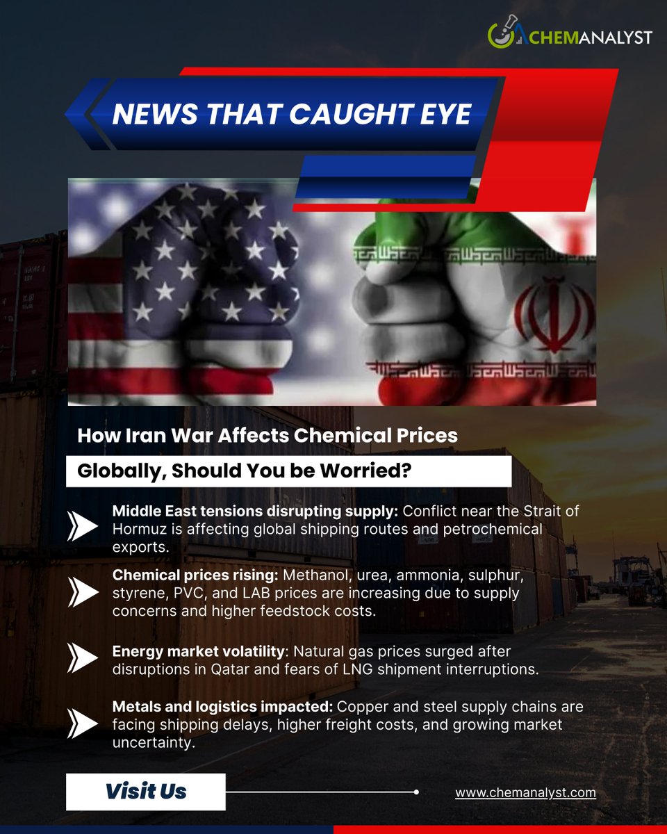 ChemAnalyst tweet media