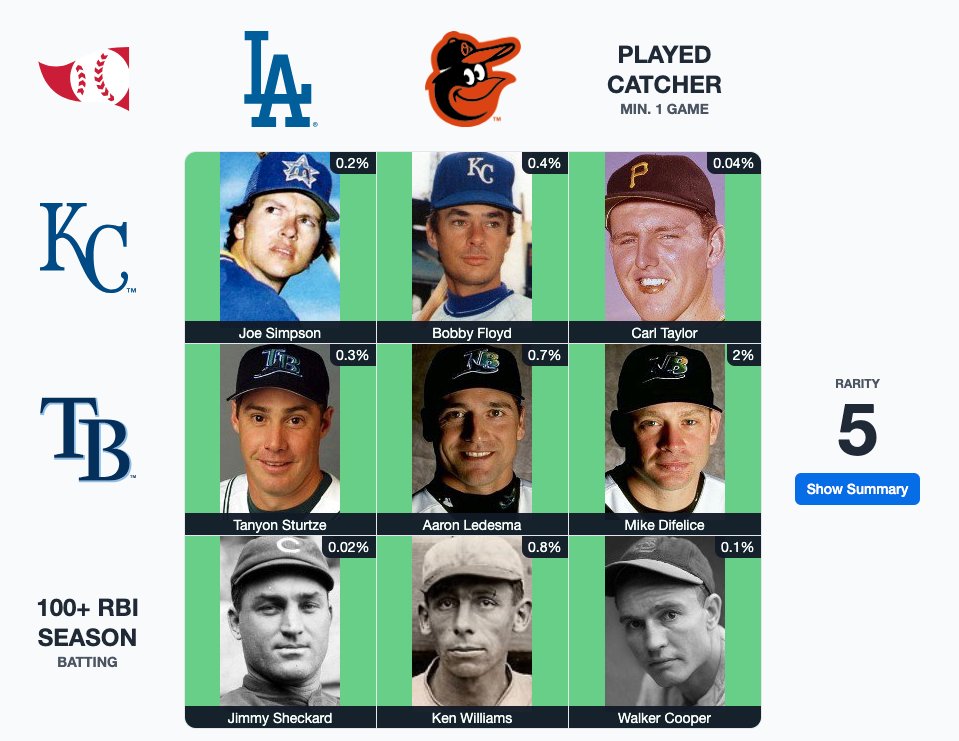 Gio/wthballs blog tweet media