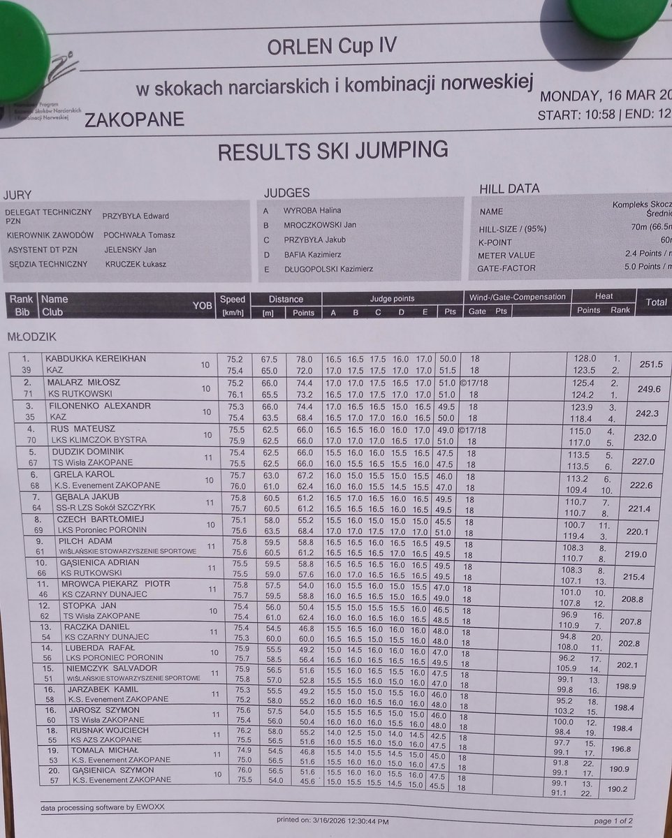 Rafał Bugaj tweet media