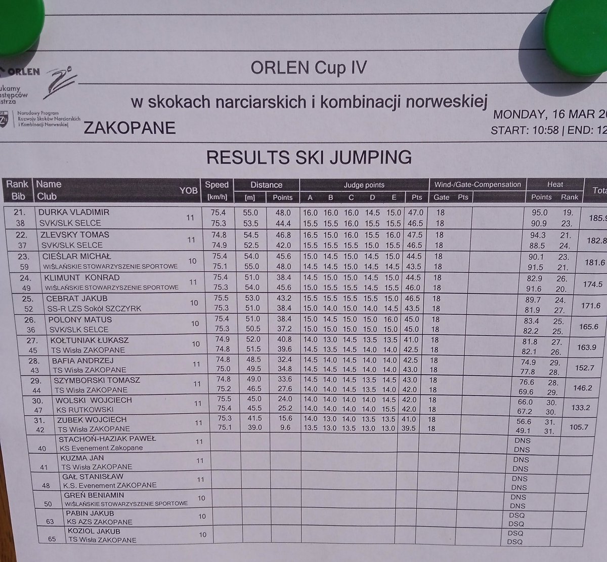 Rafał Bugaj tweet media