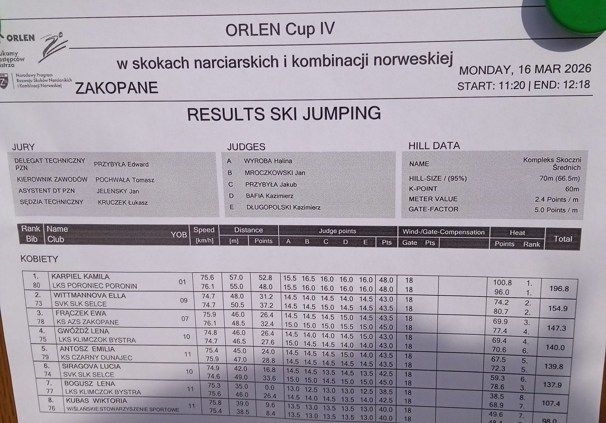 Rafał Bugaj tweet media