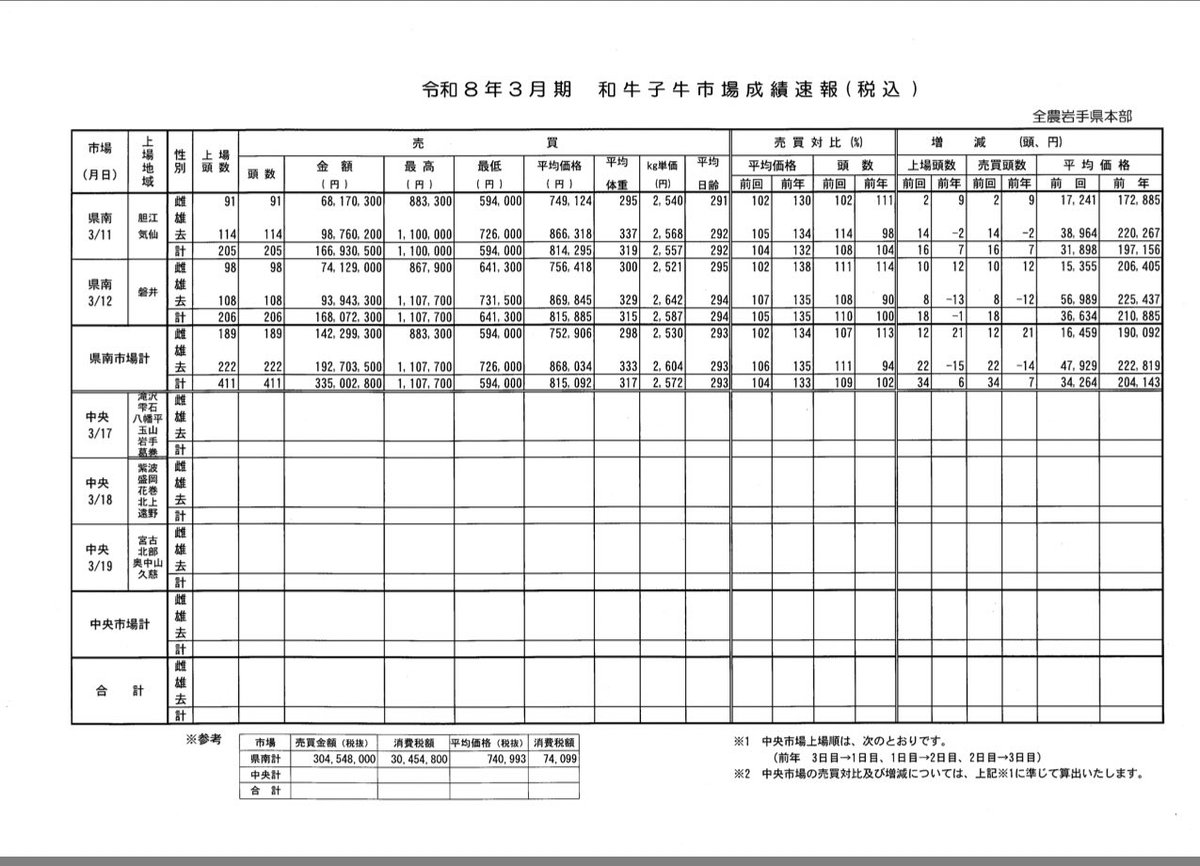 遠藤博紀 tweet media