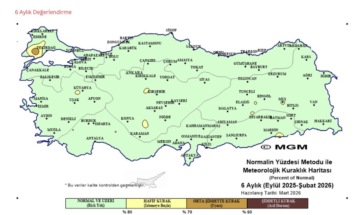 Hakan Kara tweet media