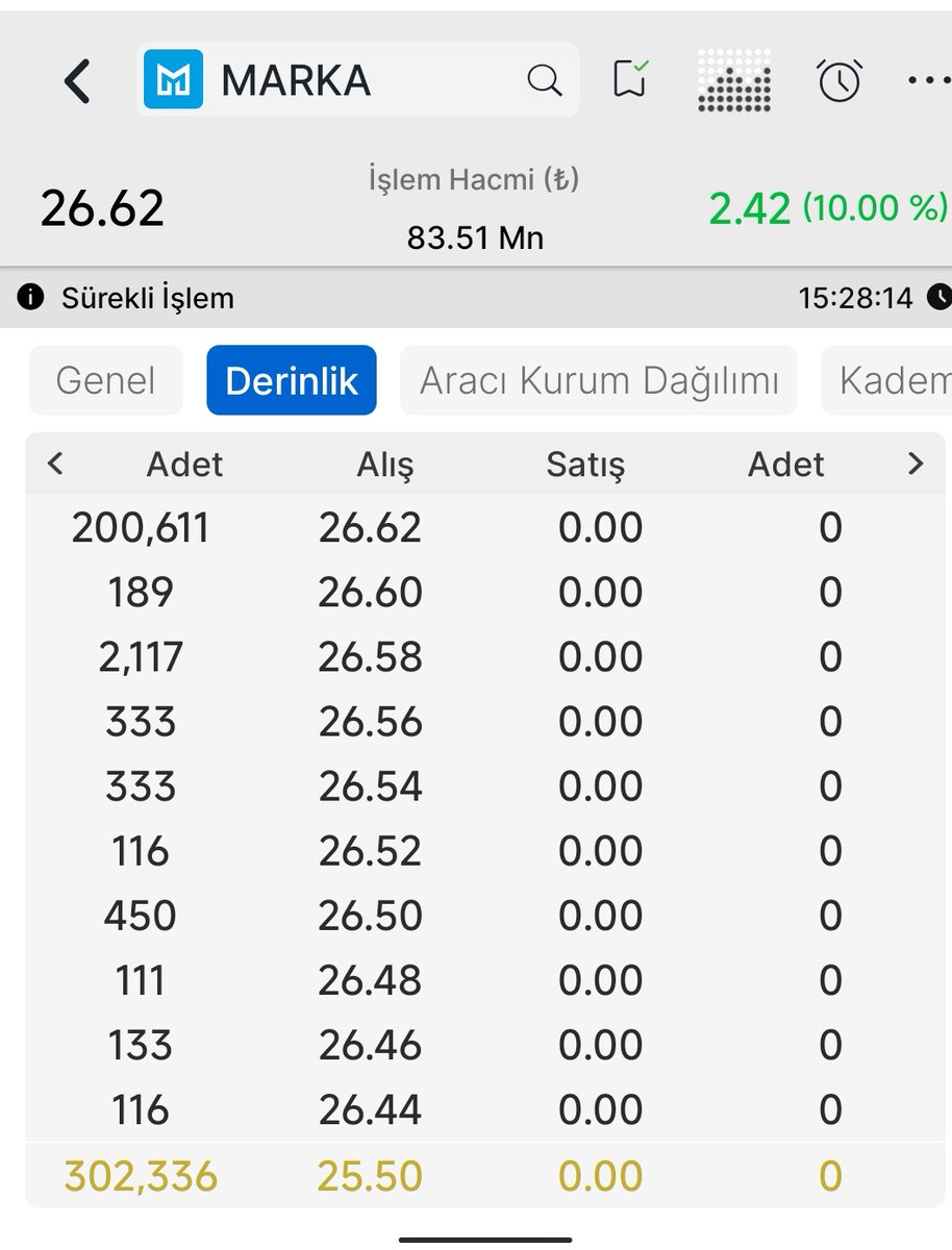 AnKaRaLı tweet media