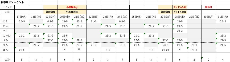 異世界転生BAR親不孝エンカウント tweet media