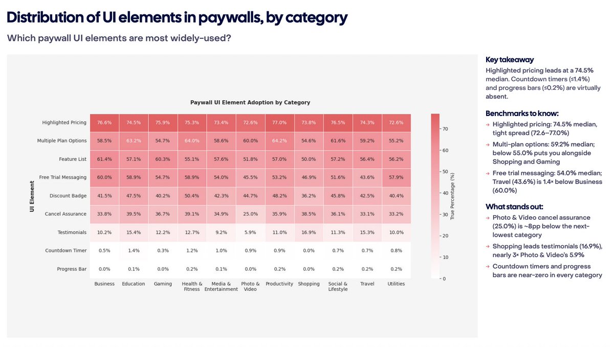 Josh Peleg tweet media