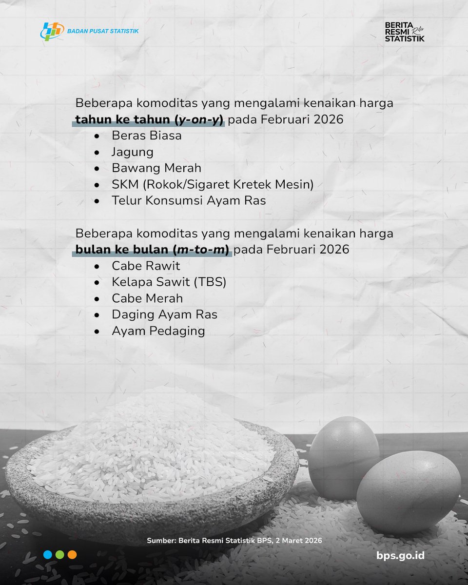 Badan Pusat Statistik tweet media