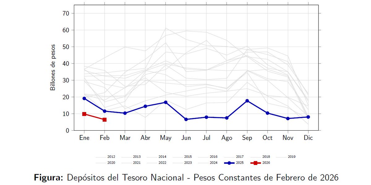 Oliver Pardo tweet media