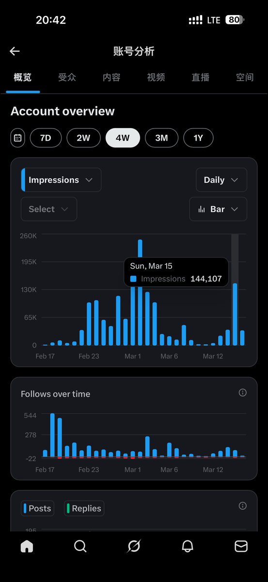 Anonsense tweet media