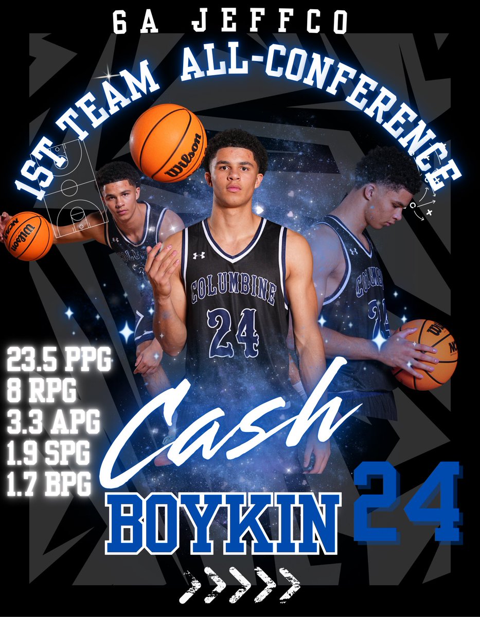 Columbine Boys Basketball tweet media