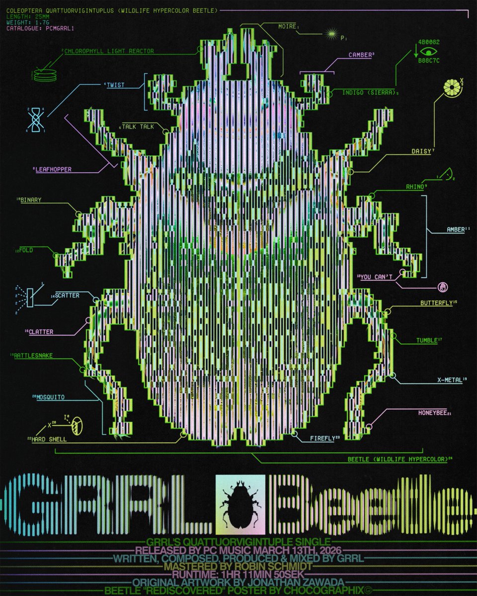 choco (comms open) tweet media