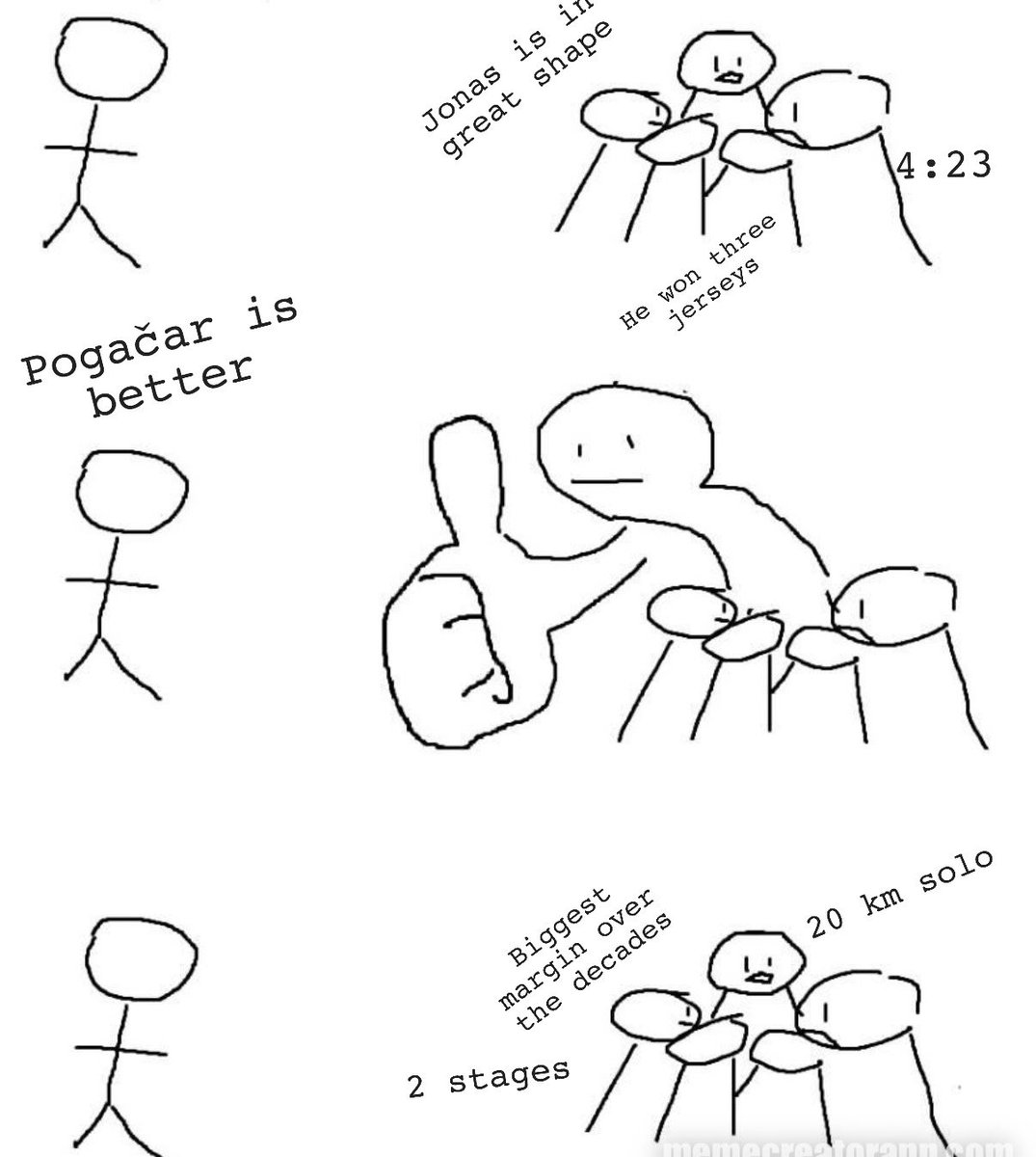 Nikola💛🖤🐝 tweet media