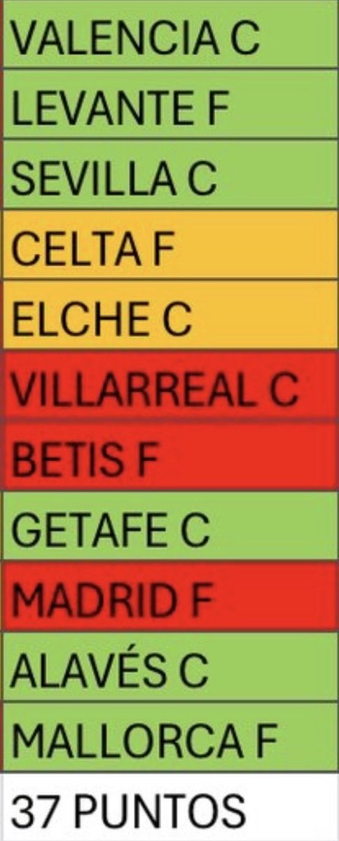 bulldozer tweet media