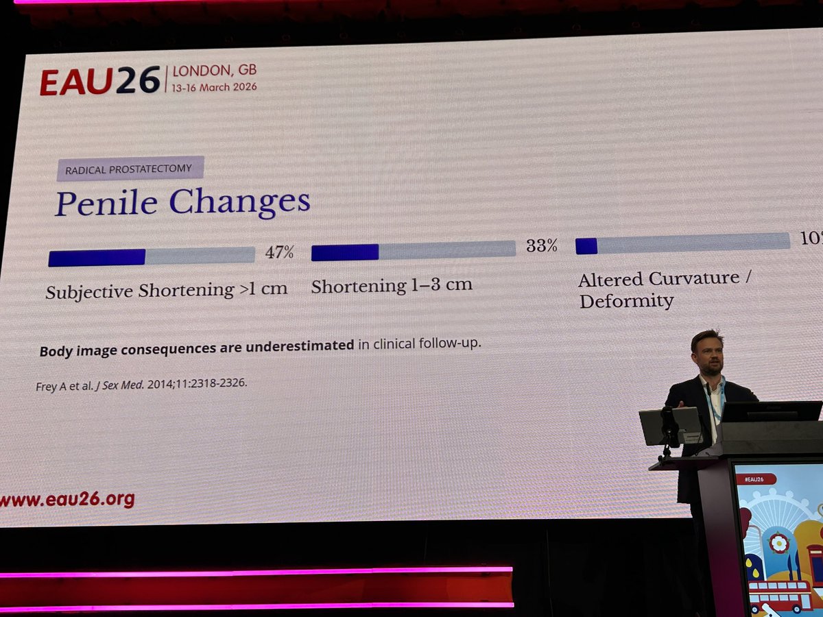 Stacy Loeb, MD tweet media