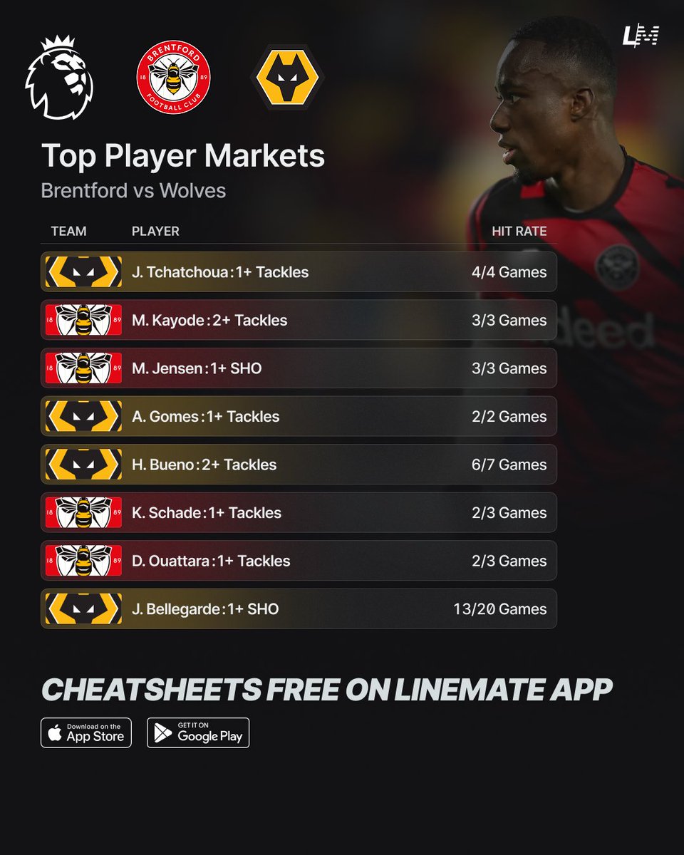 Linemate FC tweet media