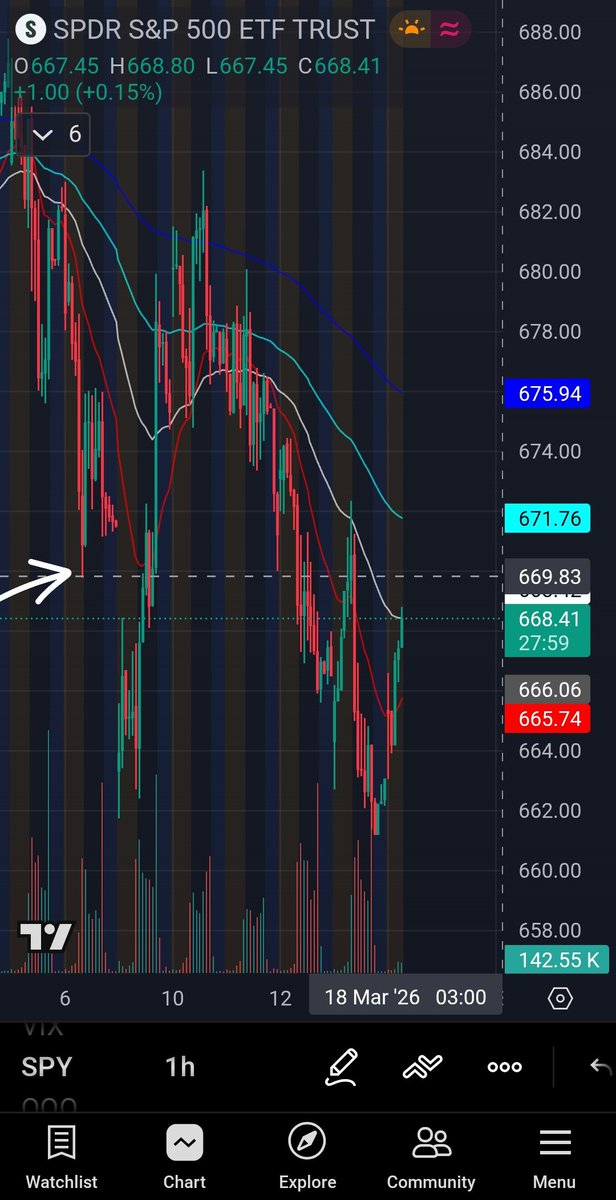 Vandy_trades tweet media