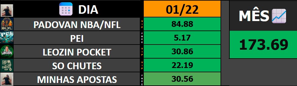 Ewanderson tweet media