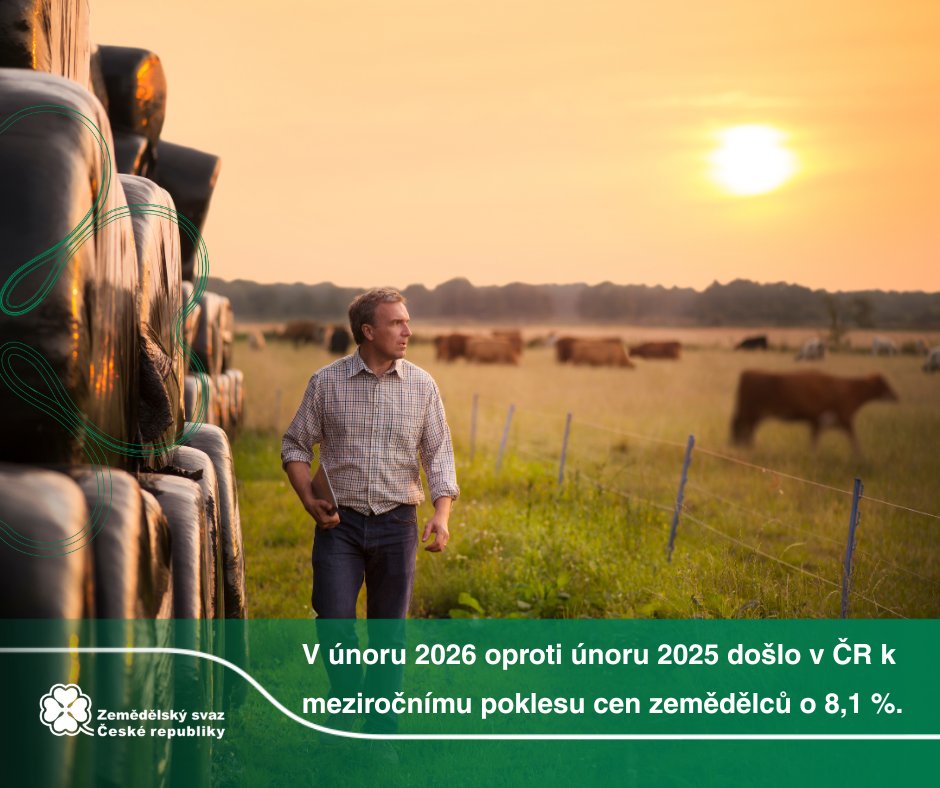 ZSCR's tweet photo. V únoru 2026 ceny zemědělců v ČR meziročně klesly o 8,1 %, přičemž ceny rostlinných výrobků poklesly o 14,4 % a živočišných o 1,5 %. Inflace vzrostla o 1,4 %, což znamená, že spotřebitelé čelí rostoucím cenám, zatímco zemědělci mají nižší výkupní ceny. https://t.co/sS71fikFSI
