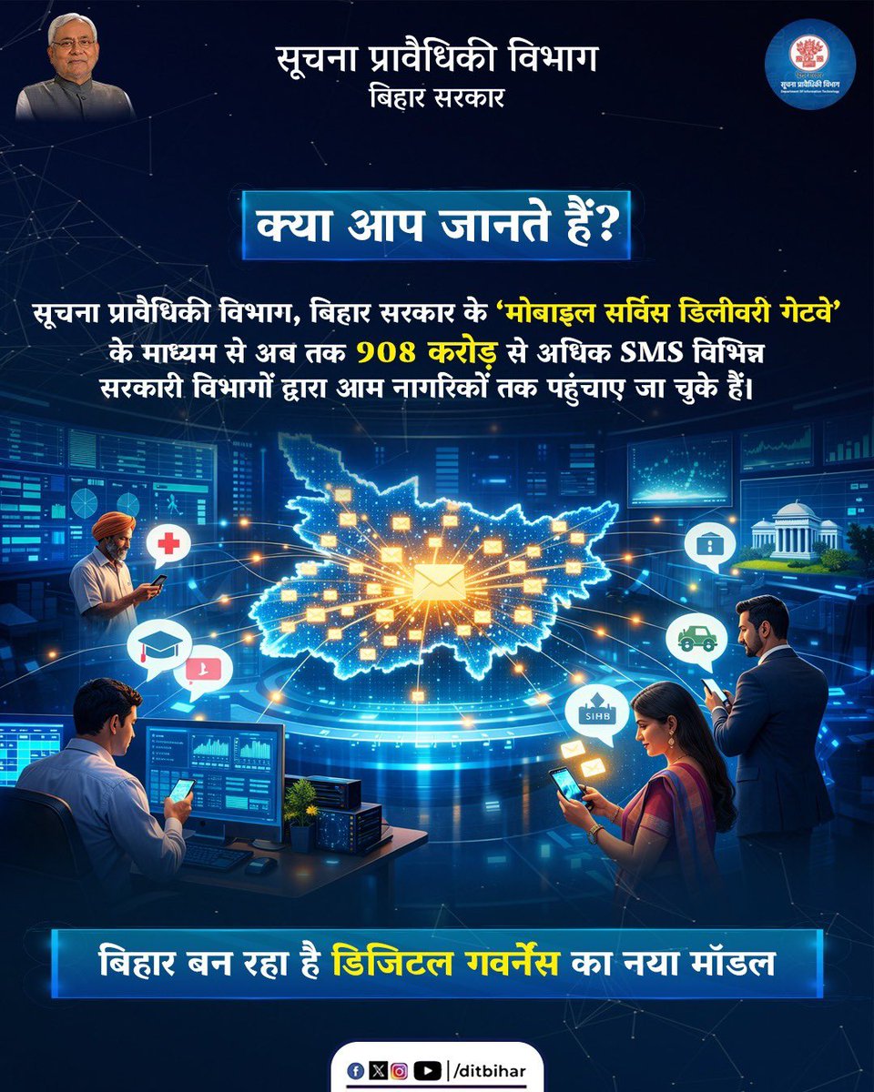 Department of Information Technology, Bihar tweet media