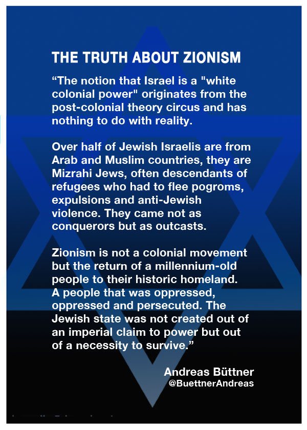 BatMordechai בת מרדכי tweet media