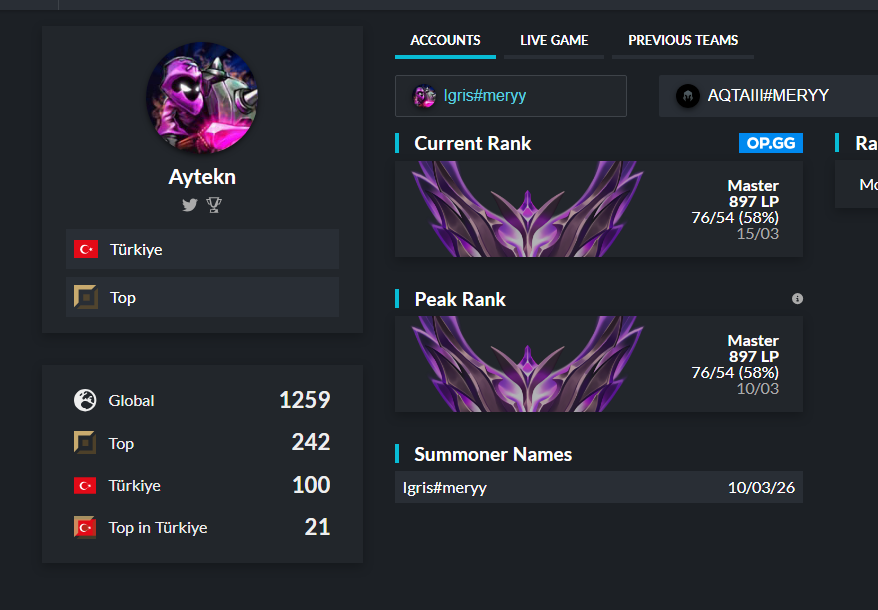 Aytekin Tekin tweet media