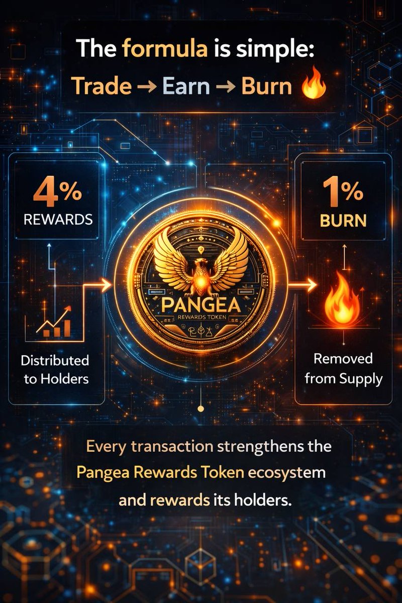 Pangea Rewards Token tweet media