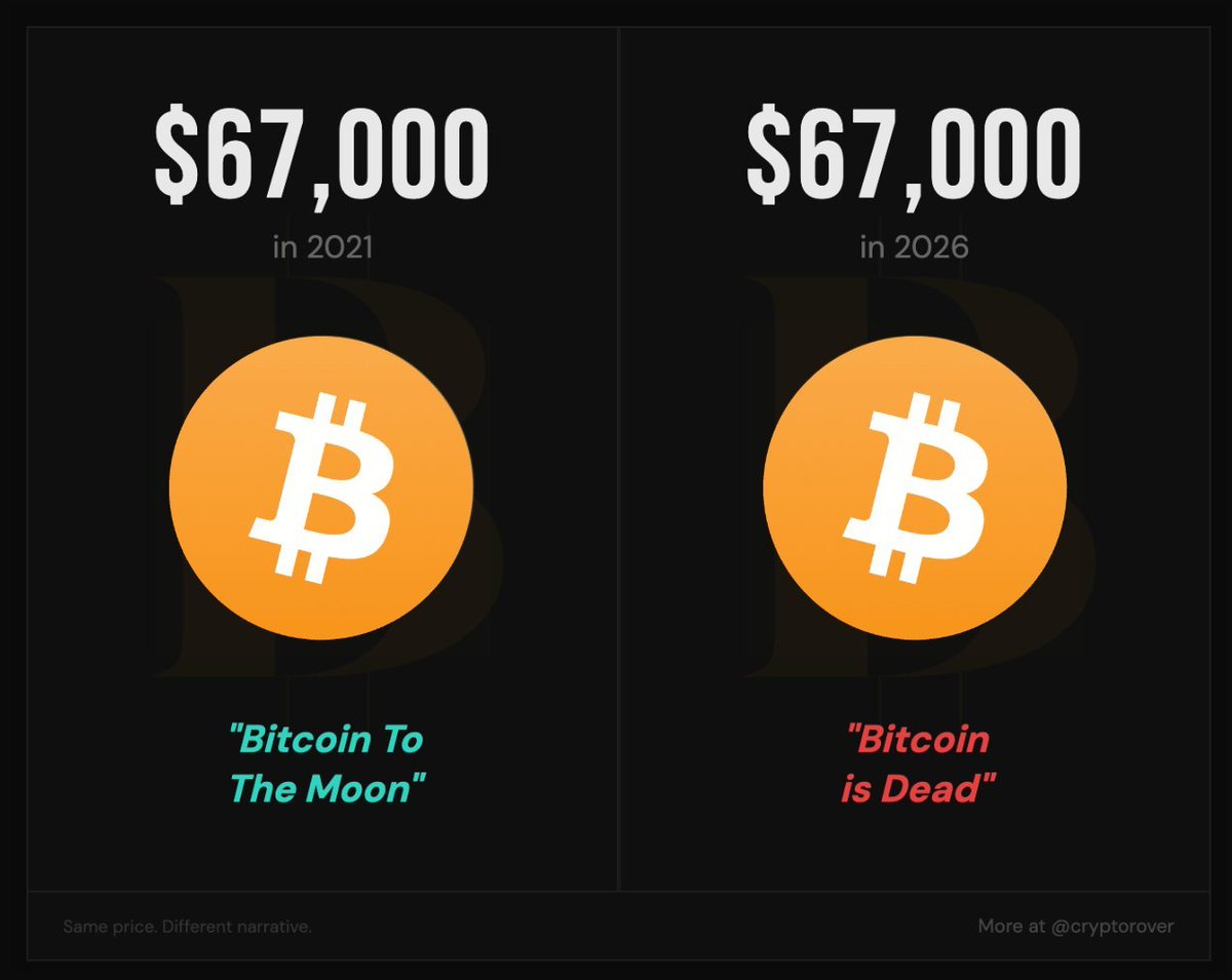 cryptorover's tweet photo. Just buy and hold. https://t.co/SnGhduY0xn