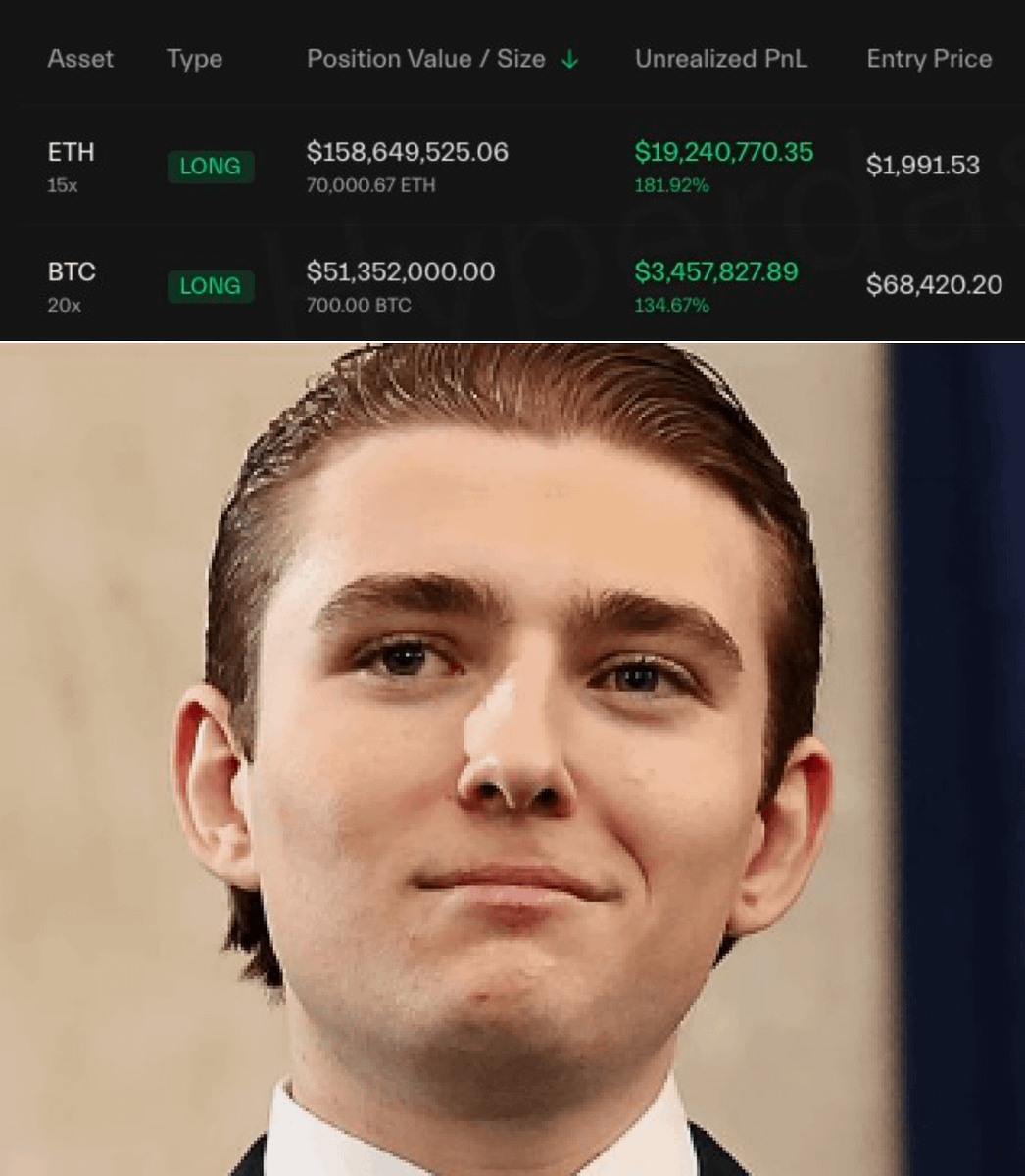 ardizor 🧙‍♂️ tweet media