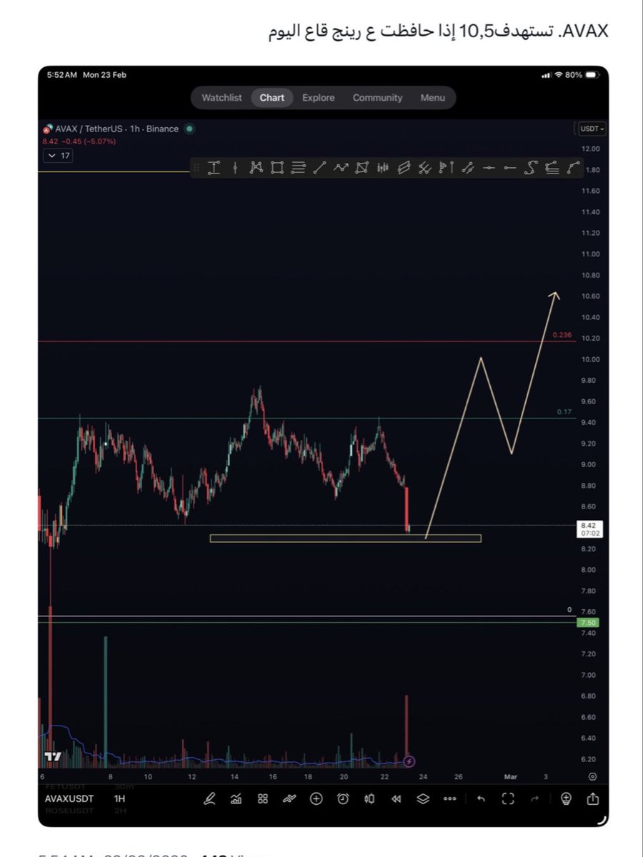 الخوارزمي tweet media