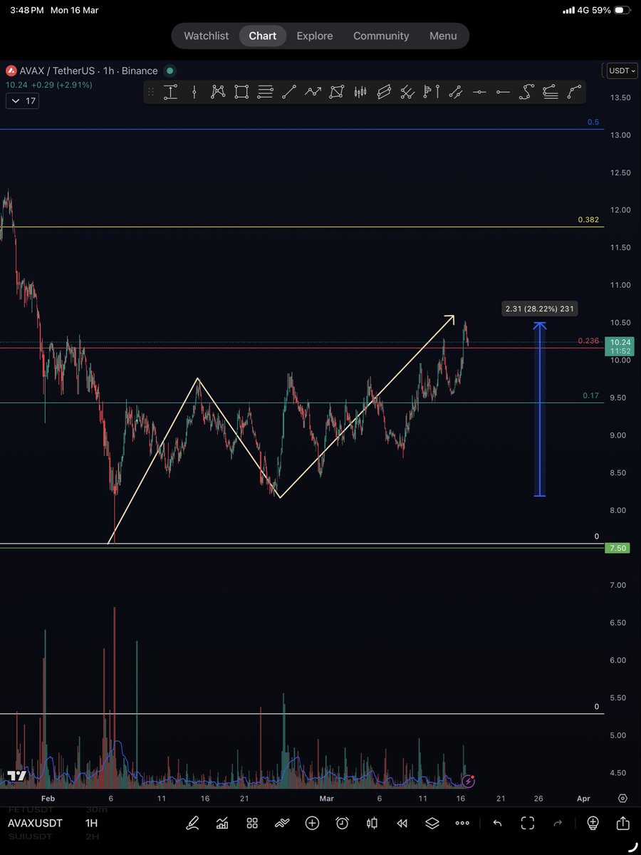 الخوارزمي tweet media