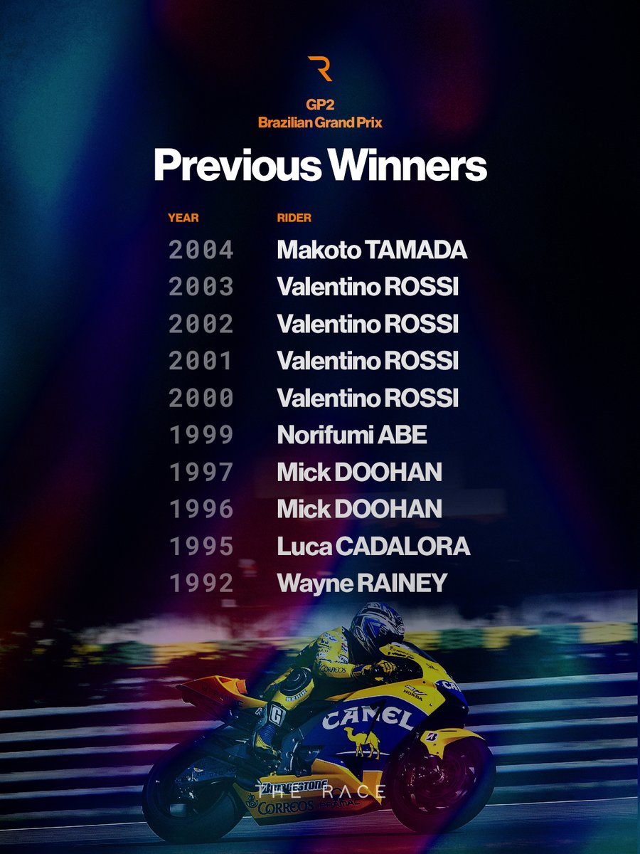 The Race MotoGP tweet media